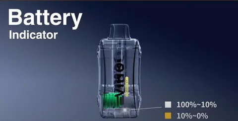 VIIHO Turbo Battery Indicator