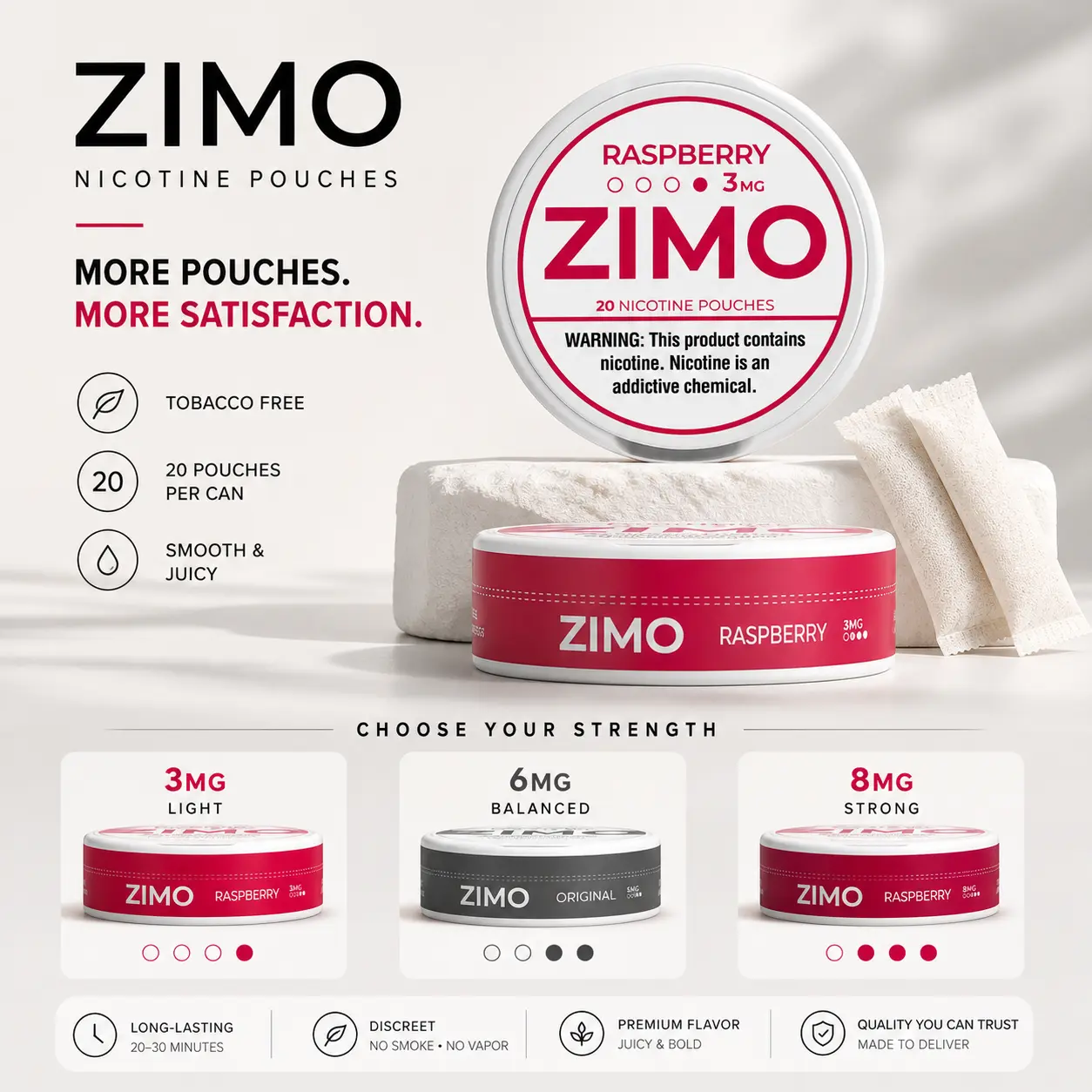 ZIMO Nicotine Pouches – 3mg, 6mg & 8mg, 20 Pouches per Can, Tobacco-Free, 21+