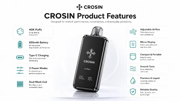 CROSIN 40K Puffs Rechargeable Disposable Vape – Dual Mesh Coil, 5 Flavors, 21+