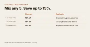 Build Your Mix at VapeOwls: 10% off 5, 12% off 7, 15% off 10 single units